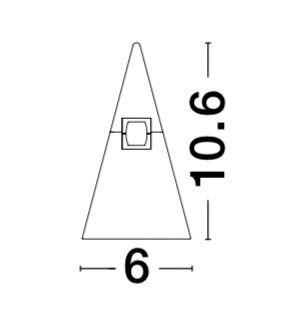 Magnetic Cone